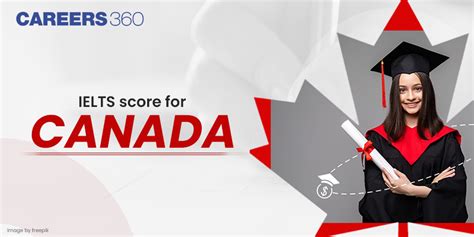 ielts validity for canada|IELTS score for Canada 2024: Top Universities, Student Visa, Requirem.